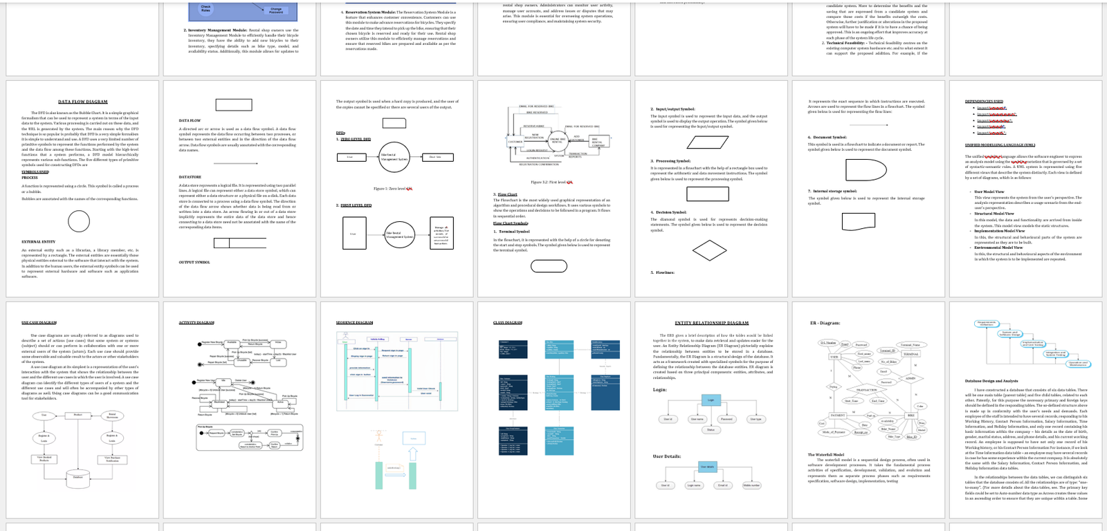 Sample 2 of Bike Booking Management System Project Report